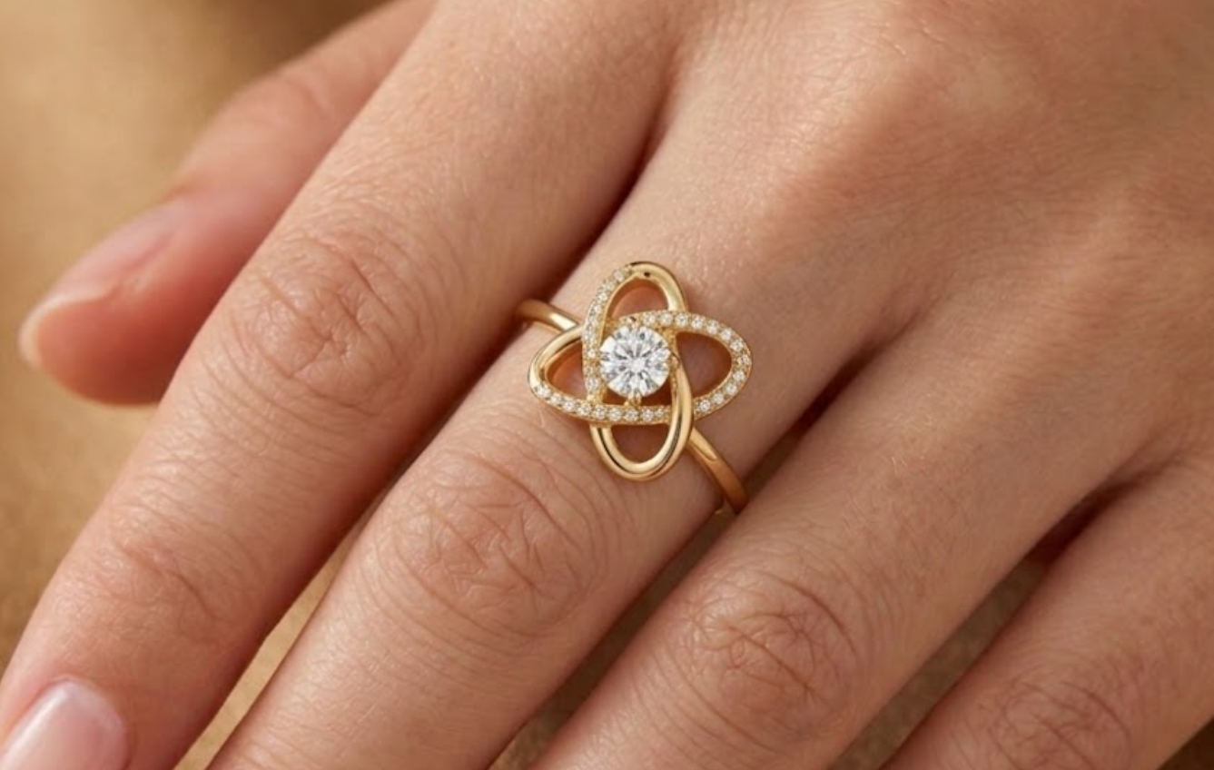 Nova Orbit Ring